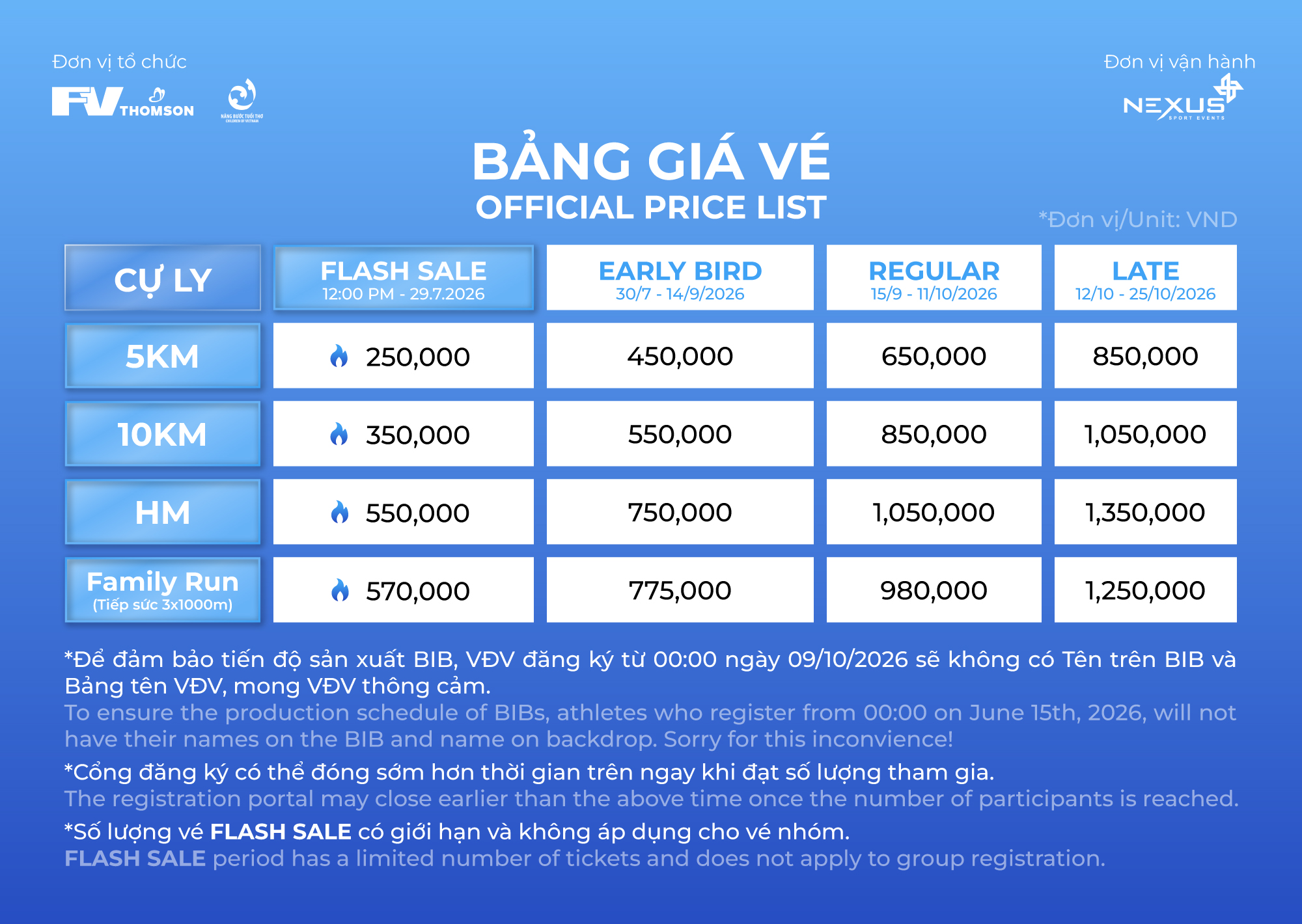 ticket price (1)